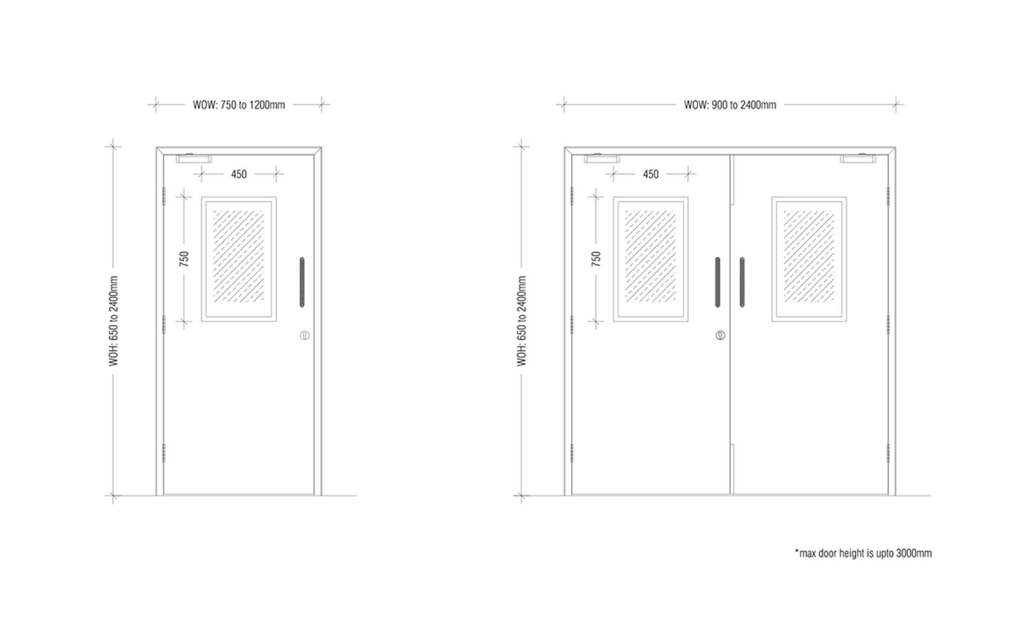 Alternate Text